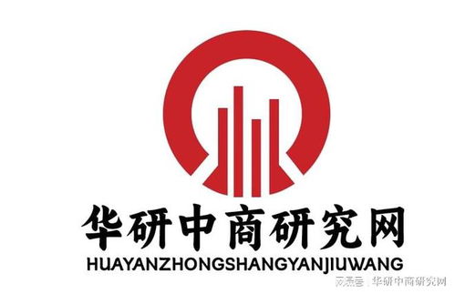 中國科技中介服務(wù)產(chǎn)業(yè)發(fā)展戰(zhàn)略規(guī)劃與運(yùn)營效益分析報(bào)告2023年